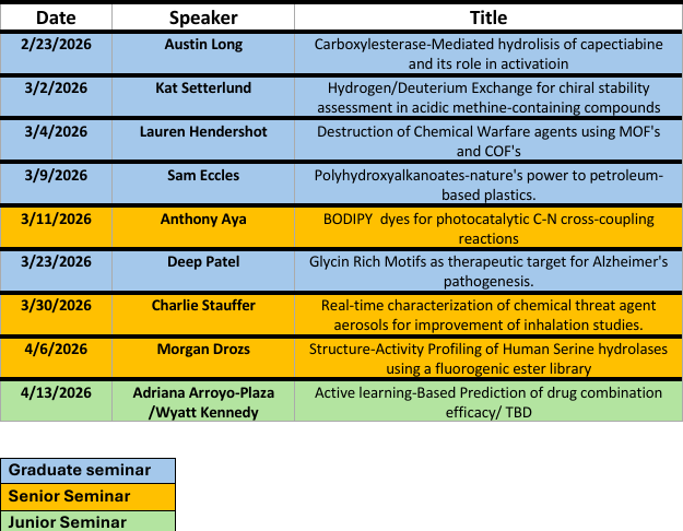seminar schedule